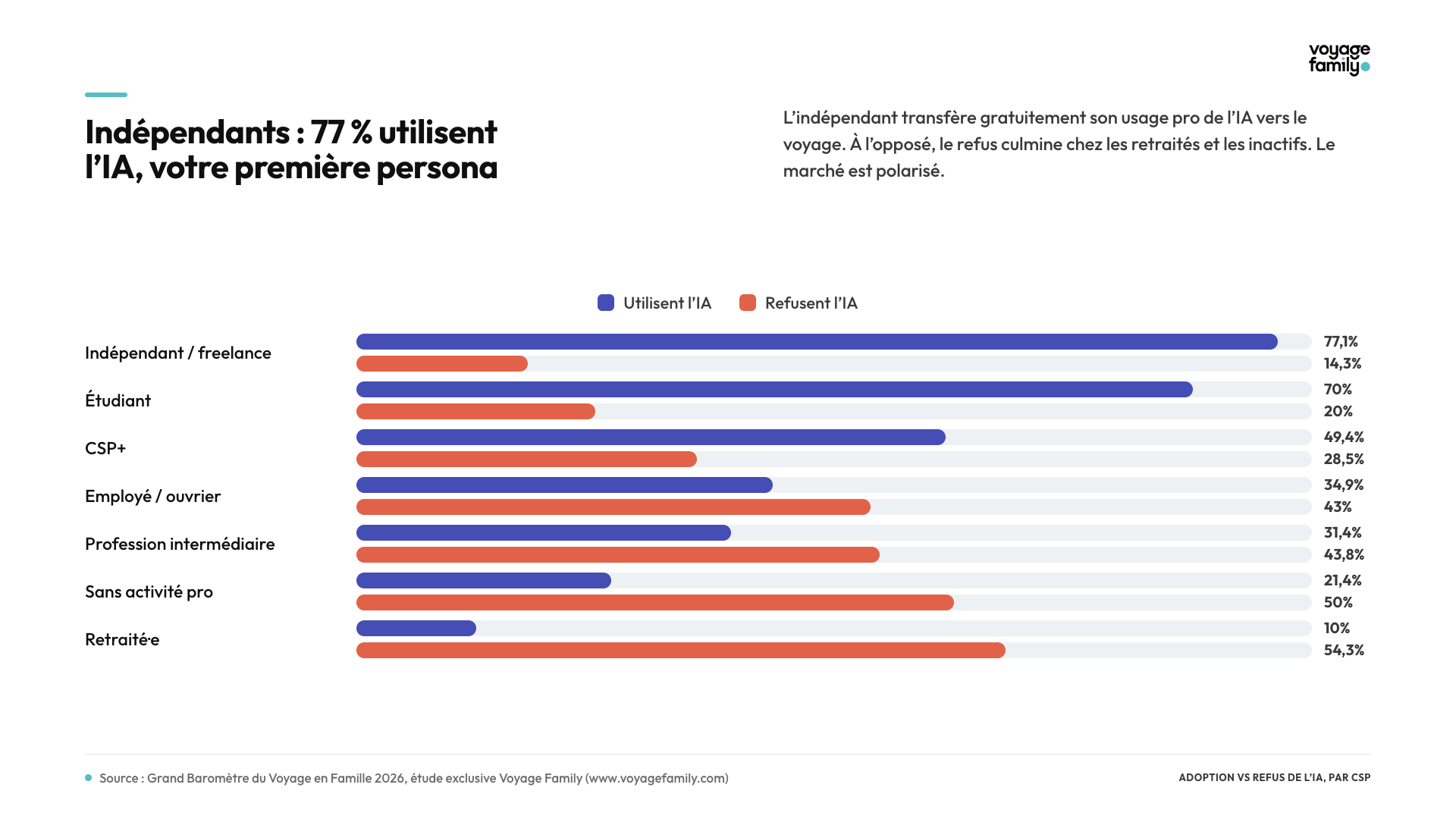 Nature 74 % : les parcs régionaux gagnants - adoption par CSP