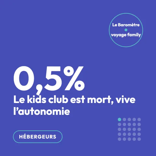 Le kids club est mort : ce que les familles veulent vraiment dans « family-friendly »