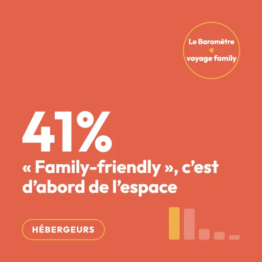 L'autonomie des enfants vaut mieux que l'animation : repenser les espaces