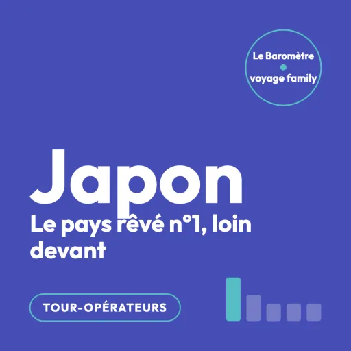 Top 10 destinations rêvées famille : ce que vous devez programmer en 2026-2027