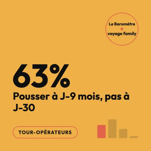 Le calendrier marketing famille : pousser à J-9 mois, pas à J-30