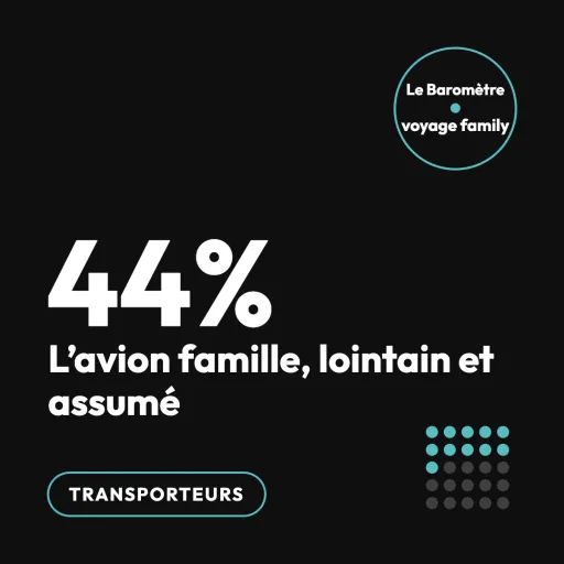 L’avion famille à 44 % : décarboner sans renoncer aux destinations lointaines