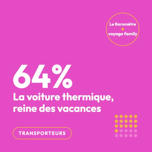 La voiture thermique reine à 64 % : avec quels arguments basculer ?