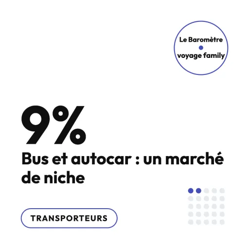 Bus et autocar à 9 % : le marché famille existe-t-il vraiment ?