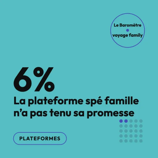 La plateforme spécialisée famille à 6 % : où est passée la promesse ?