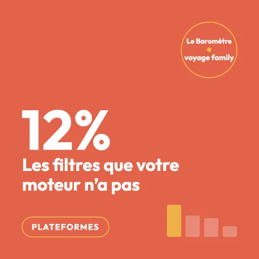 Les filtres que vous n’avez pas encore : ce que cherchent les familles dans votre moteur