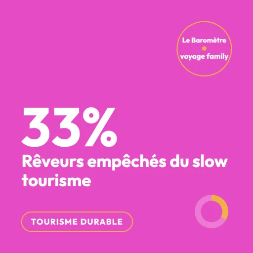33 % de rêveurs empêchés du slow tourisme : votre marché en attente