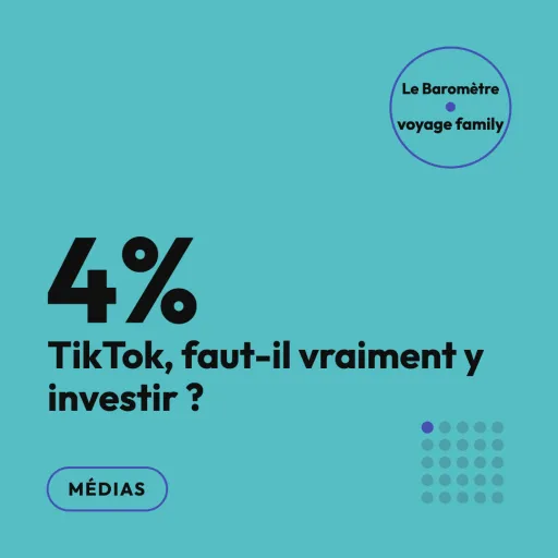 TikTok à 4 % chez les familles : faut-il vraiment y investir ?