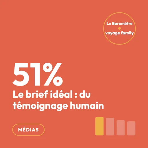 Brief créatif famille : le vécu d’abord