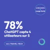 IA voyage : ChatGPT 78 %, Gemini 15 %, Claude 6 %