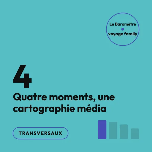 Cartographie média de la cible famille 2026